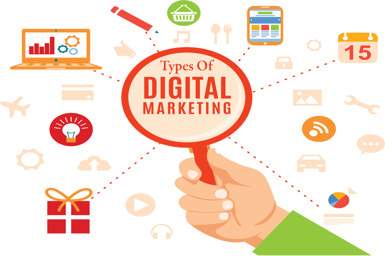 What Are the Types of Digital Marketing?
